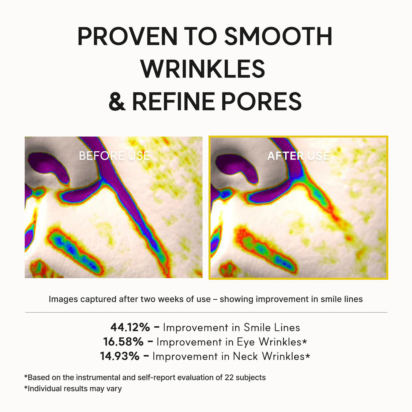 Arencia Retinal Booster Shot