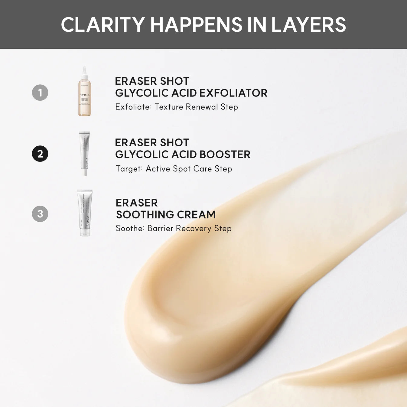 Eraser Shot Glycolic Acid Booster
