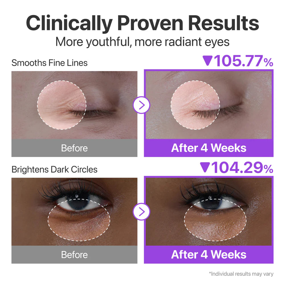 No.9 NAD Retinol Volumetox Eye Cream