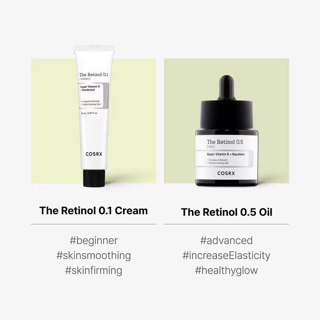 The Retinol 0.1 Cream