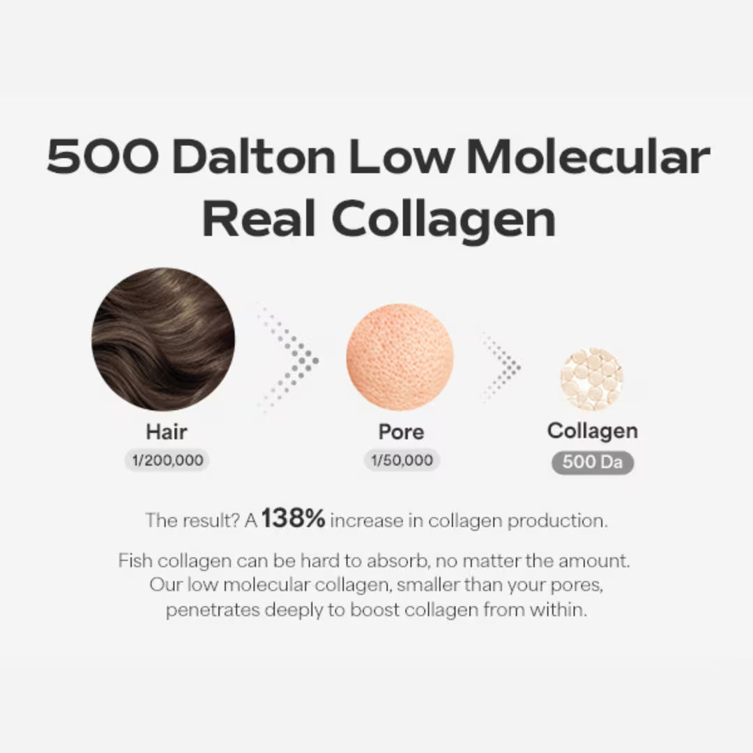 Deep Collagen Power Boosting Mask (4ea)