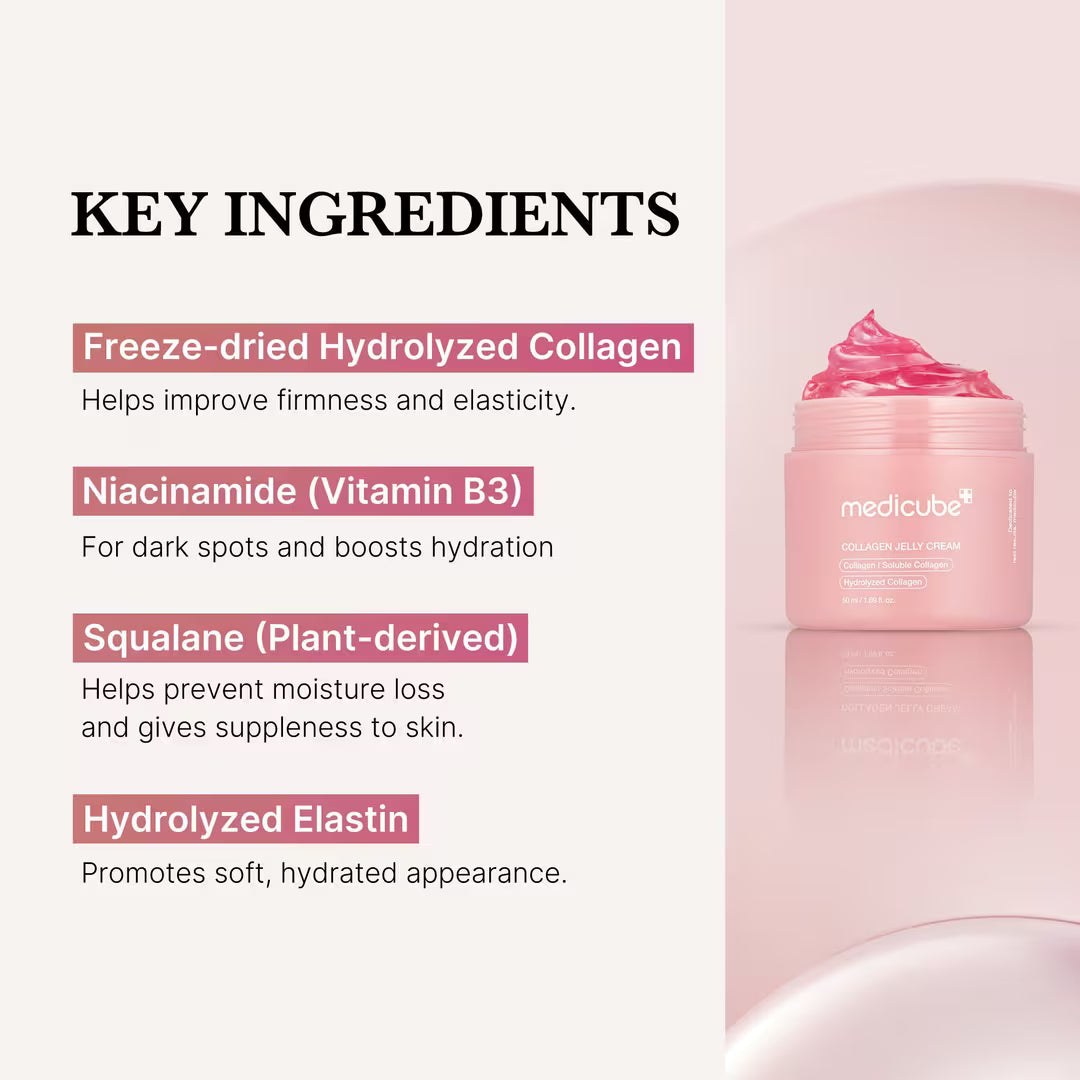 Collagen Jelly Cream