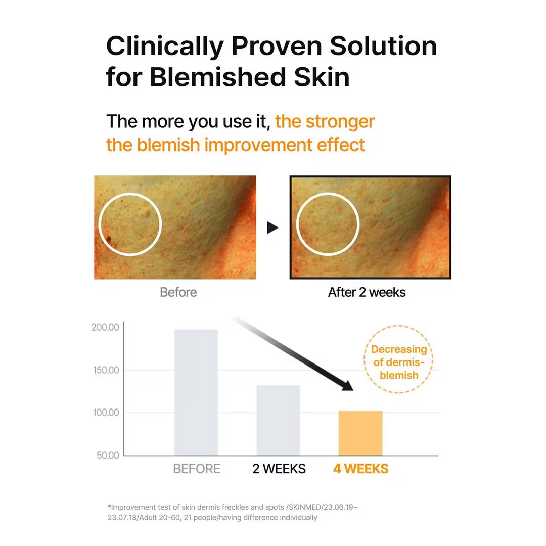 Pore+Dark Spot Brightening Serum