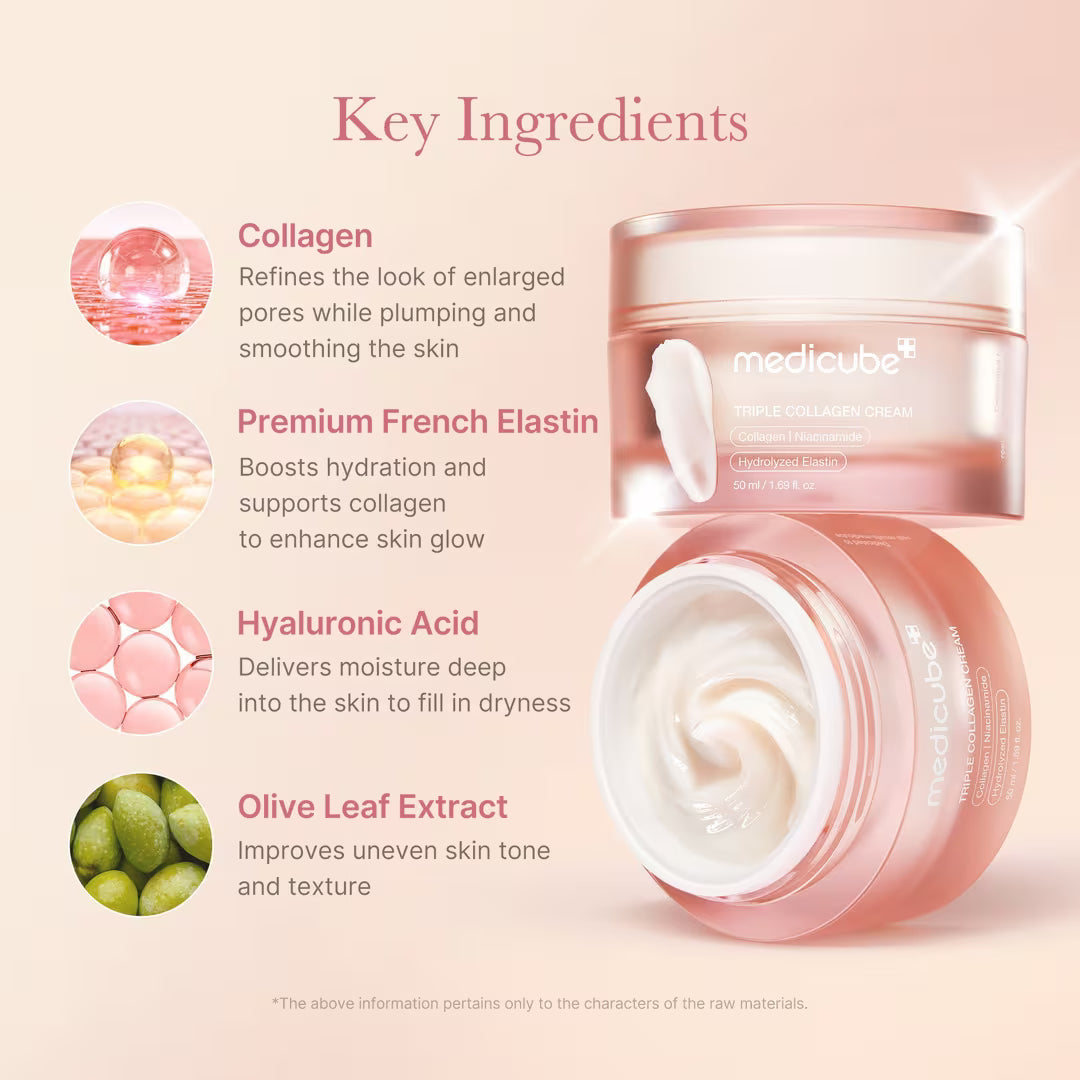 Triple Collagen Cream 4.0