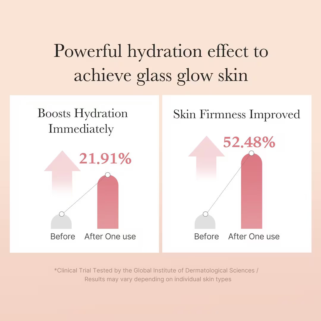 Triple Collagen Toner 4.0