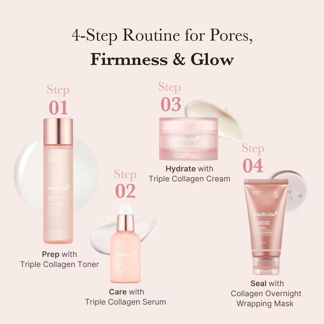 Triple Collagen Toner 4.0