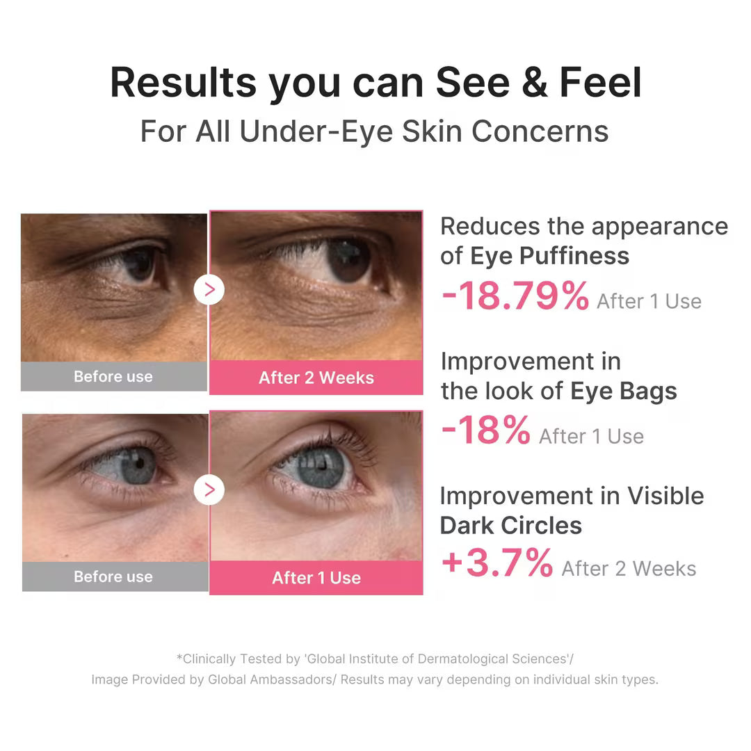 Pdrn Pink Caffeine Collagen Eye Patch