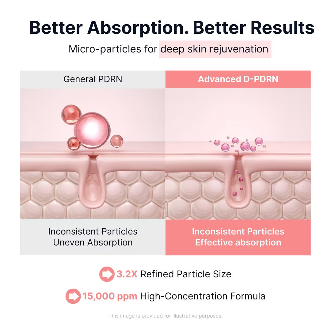 Pdrn Pink Vitamin Glow Boosting Ampoule