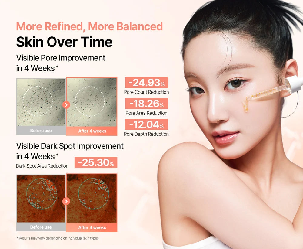 PDRN Collagen Retinal 6 Capsule Serum