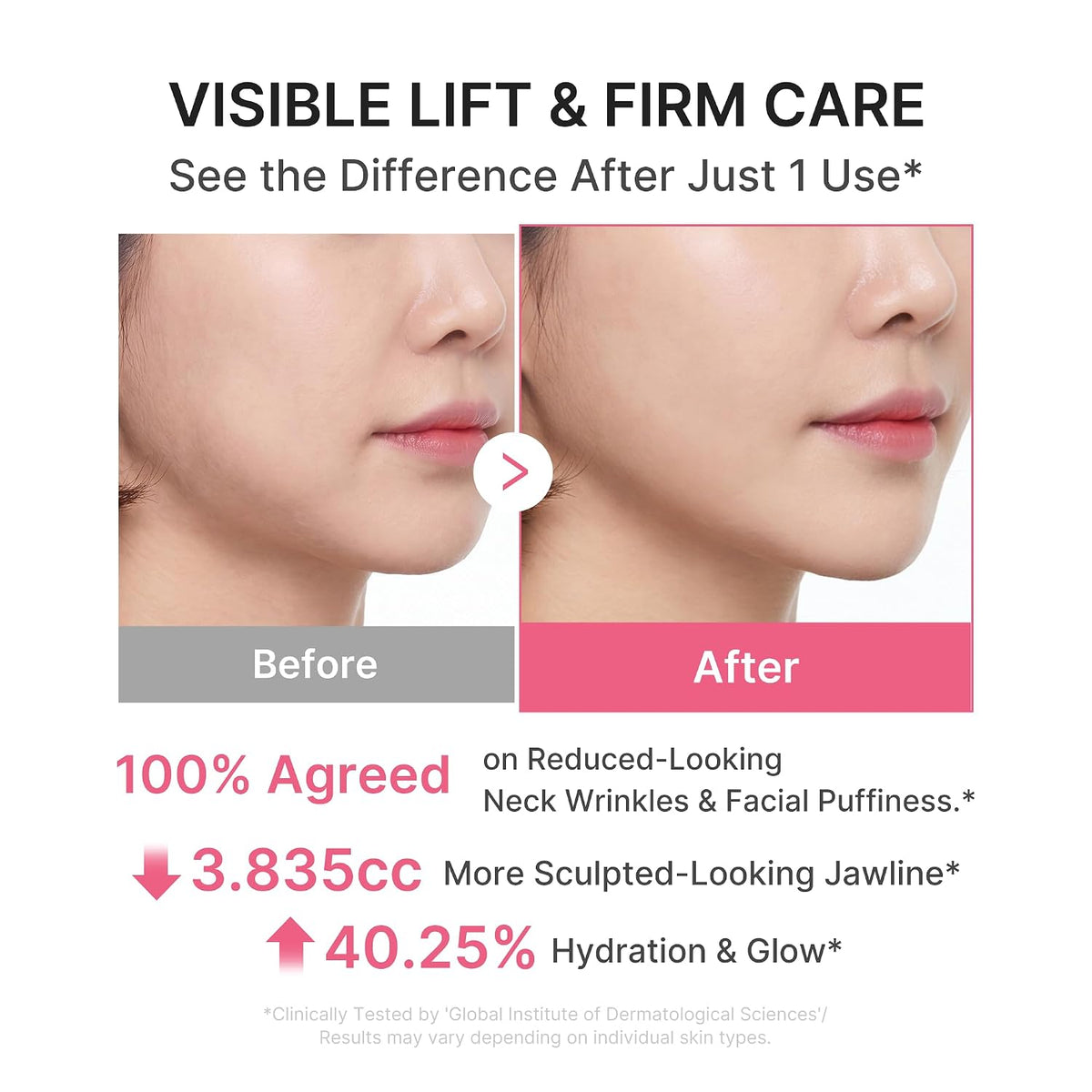 Pdrn Collagen Gua Sha Neck Wrinkle Cream