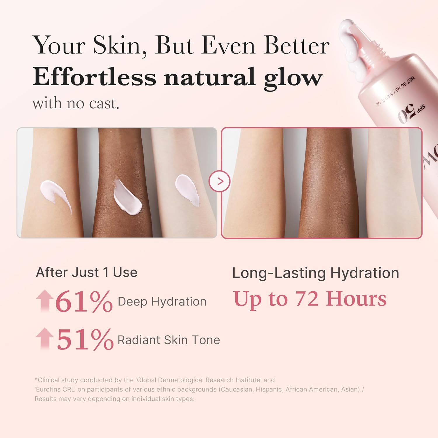 No Cast Just Glow Collagen Sunscreen SPF 50