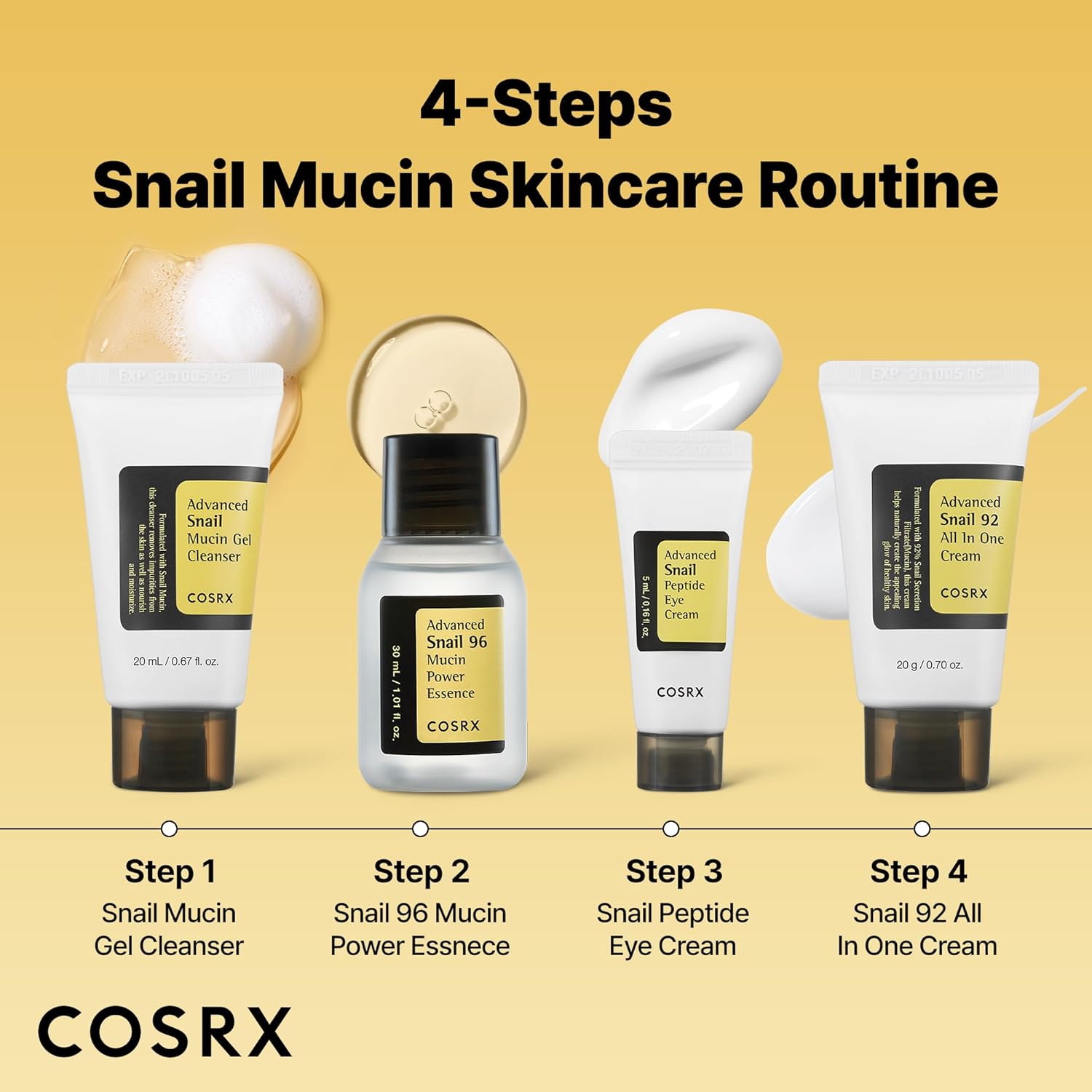 All About Snail Kit