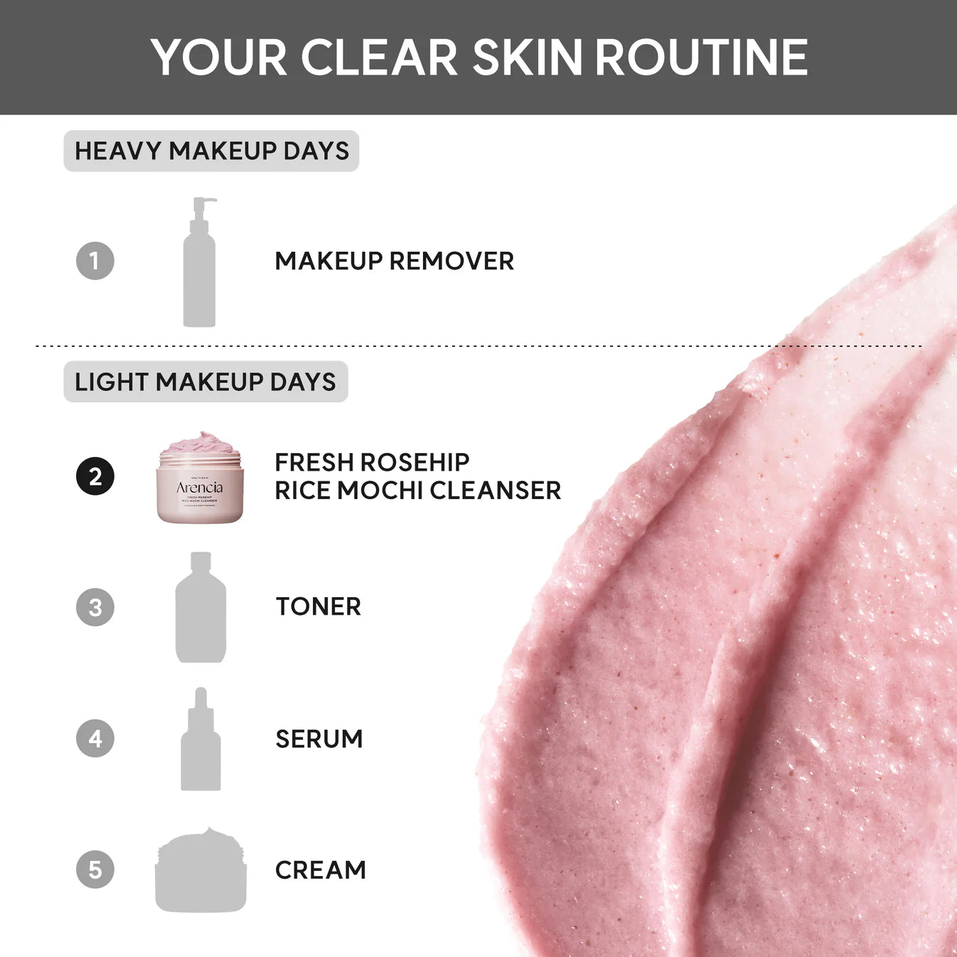 Fresh Rosehip Rice Mochi Cleanser
