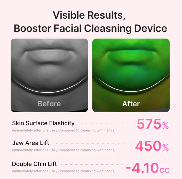 Age-R Booster Cleanser Head