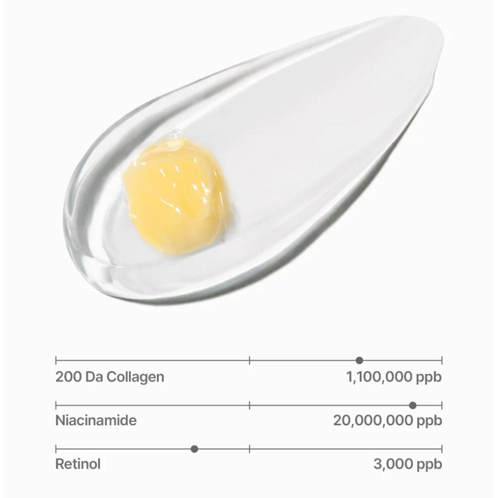 Deep Collagen Retinol Power Boosting Capsule Cream