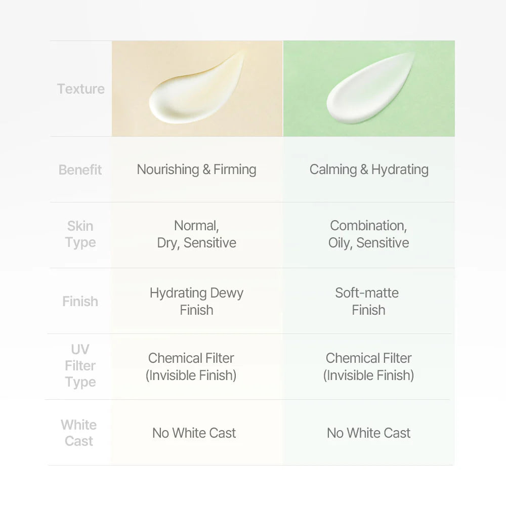 Centella Hyal Sunscreen