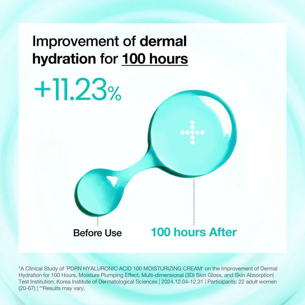 Pdrn Hyaluronic Acid 100 Moisture Cream